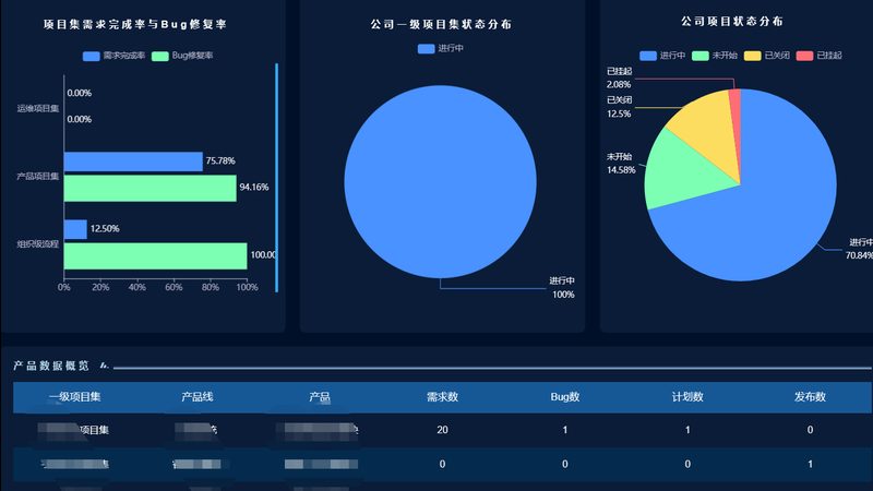 企业数字化转型，驻场运维公司资质要求解析**