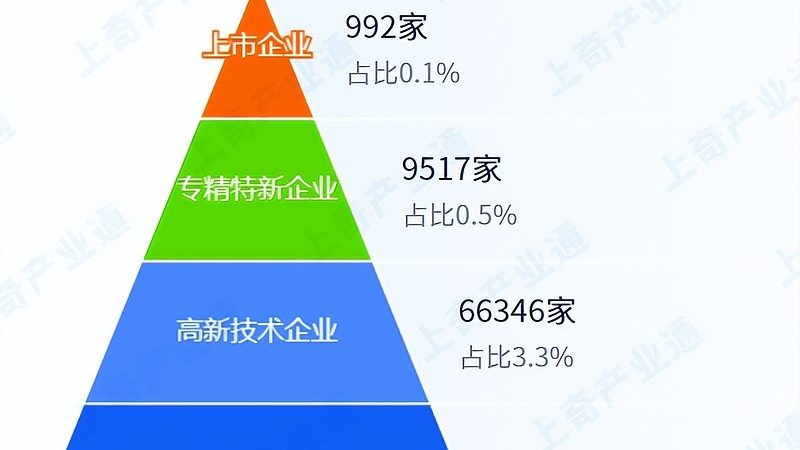 服务器运维必备：常用命令大盘点