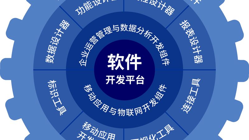 系统运维代理平台排名